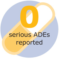 Adverse Drug Event (ADE)